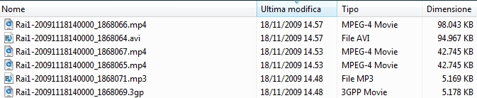 video di vari formati con il loro peso